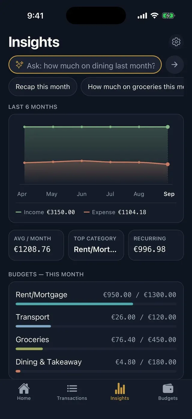 Kalmo Money insights: ask a question, six-month trend and budgets