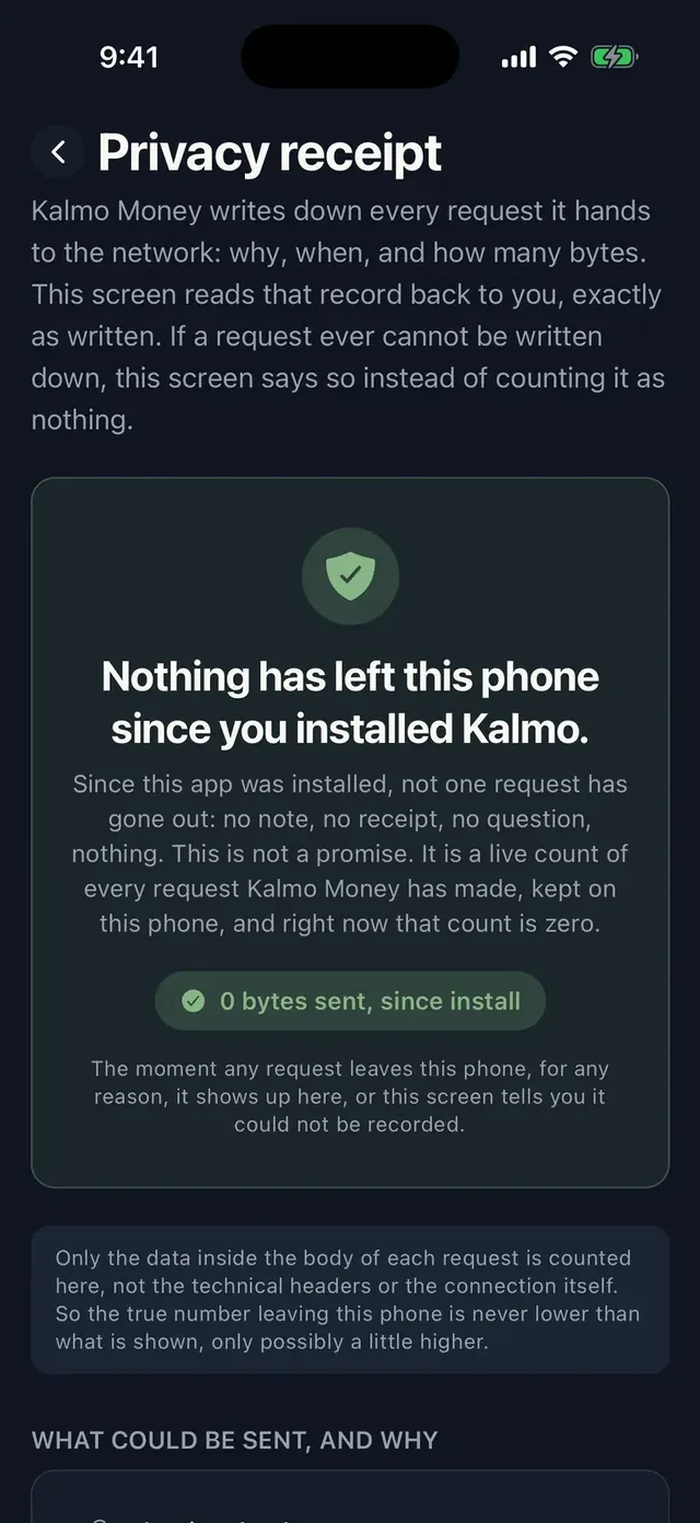 Kalmo Money privacy receipt: 0 bytes sent since install